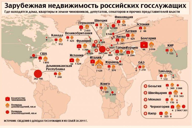 Чиновничий домик, где резной палисад - «Недвижимость»
