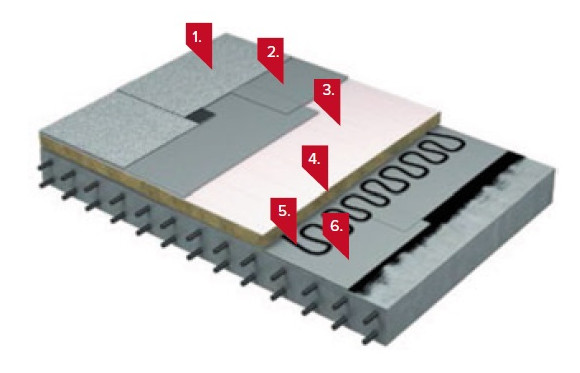 Капитальный ремонт крыш промышленных предприятий - «Строительные Материалы»