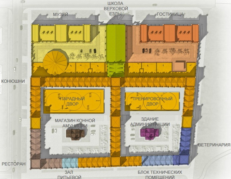 Дворцовые конюшни в Петергофе хотят перекрыть куполом - «Свежие новости строительства»