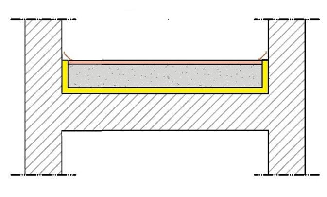 Рукотворная тишина – как создать комфортную жизнь в мегаполисе 21 века - «Строительные Материалы»