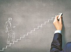 7 секретов мотивации отдела продаж - «Риэлторские технологии»