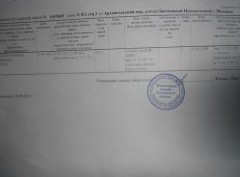 Как получить выписку из домовой книги. Пошаговая инструкция - «Дайджест»