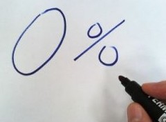 Налоговые каникулы ИП в 2021 году - «Бизнес»