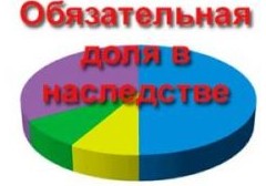 Обязательная доля наследства – кому-то благо, а для кого-то настоящая бомба! - «Дайджест»