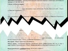 Почему многие люди сейчас отменяют приватизацию своего жилья: две главные причины - «Дайджест»