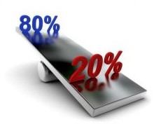 Почему принцип Парето и другие «умные» правила не работают в бизнесе - «Бизнес»