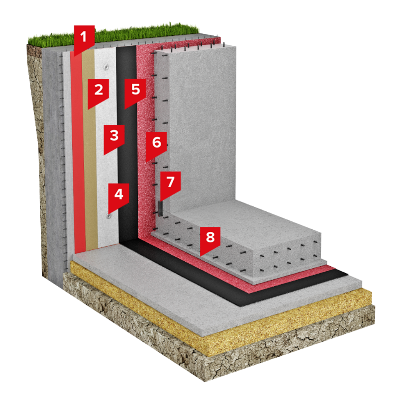 «Водой не разольешь»: ТЕХНОНИКОЛЬ представила новинку для защиты фундаментов - «Технологии строительства»