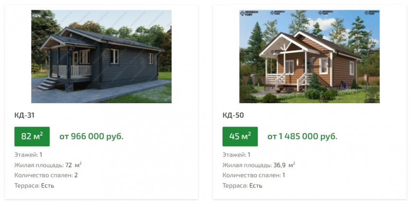 Одноэтажные каркасные дома под ключ