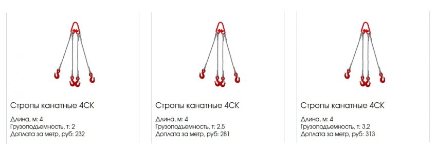 Стропы канатные: правила их использования